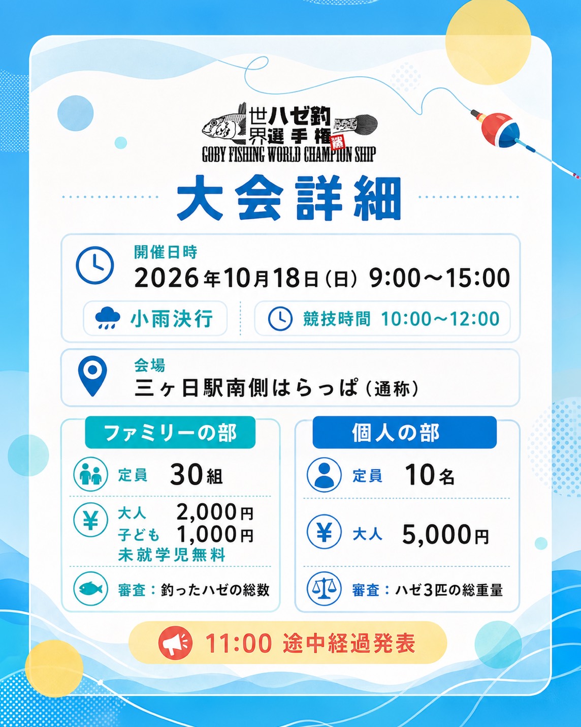 大会詳細:ファミリーの部30組、個人の部10名。競技時間10:00~12:00、11:00途中経過発表